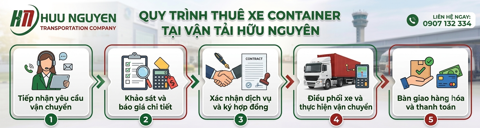 Quy trình thuê xe container tại Vận tải Hữu Nguyên